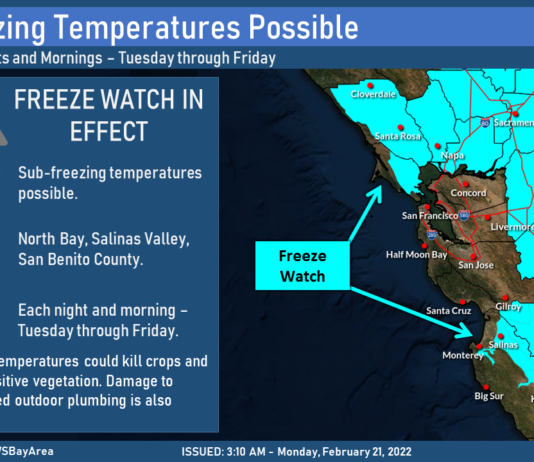 Freeze watch in effect from Tuesday night to Friday