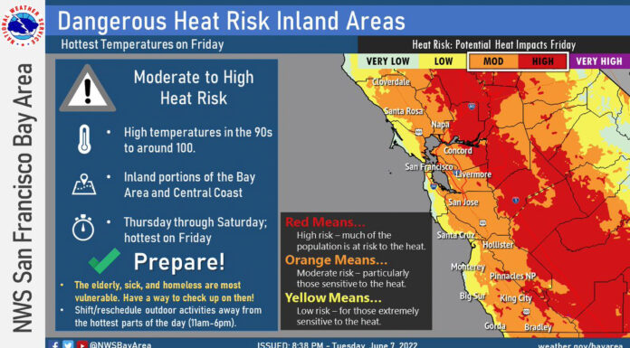 Friday temperatures may top 100 degrees in Bay Area