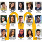 Image for display with article titled Local McDonald’s owner grants scholarships to 21 students throughout Salinas Valley