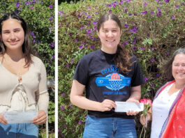 Photo | Greenfield High grads receive scholarships