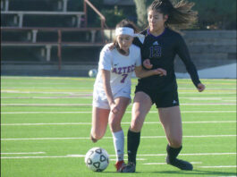 Soccer | Lady Aztecs move to 6-1 record after first loss