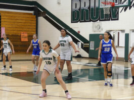 Girlsā Basketball | Greenfield extends winning streak against King City