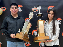 Gonzales High names top athletes of the year