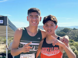 Cross Country | South Monterey County runners qualify for State Meet