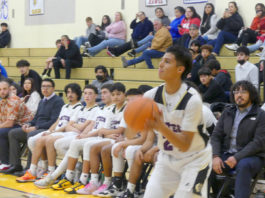 Basketball | Soledad stock soars after starting 4-1 in Cypress Division