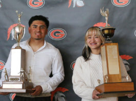 Perez, Leon named Gonzales Spartan Athletes of the Year Gonzales Spartans athletes