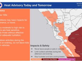 Heat and air quality advisories in effect for Friday