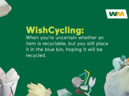 Guest Column | Wishcycling: What It Is and How to Avoid It