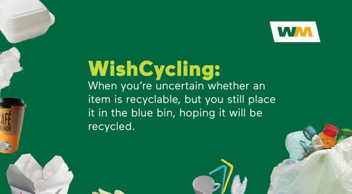 Guest Column | Wishcycling: What It Is and How to Avoid It