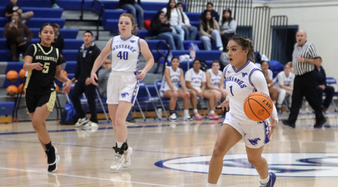 Basketball | King City girls stumble to Watsonville, head to tourney with Soledad this week