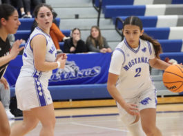 Basketball | South Monterey County hoopsters prepare for second half of season