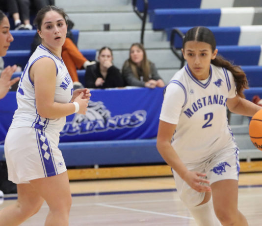 Basketball | South Monterey County hoopsters prepare for second half of season