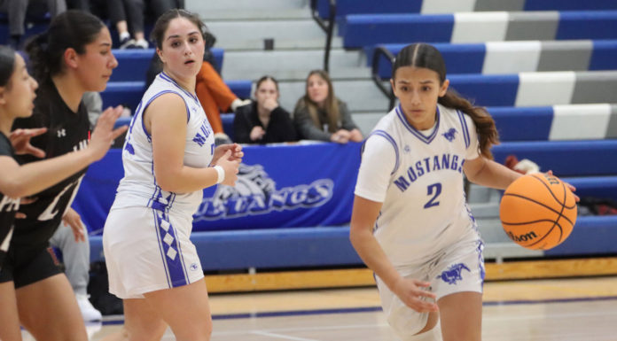 Basketball | South Monterey County hoopsters prepare for second half of season