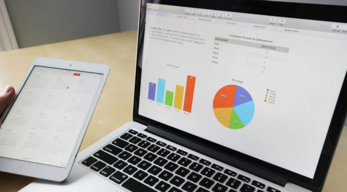 Digital Marketing Techniques That Salinas Valley Businesses Can Use Digital marketing techniques for Salina Valley businesses