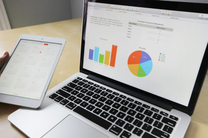 Digital marketing techniques for Salina Valley businesses