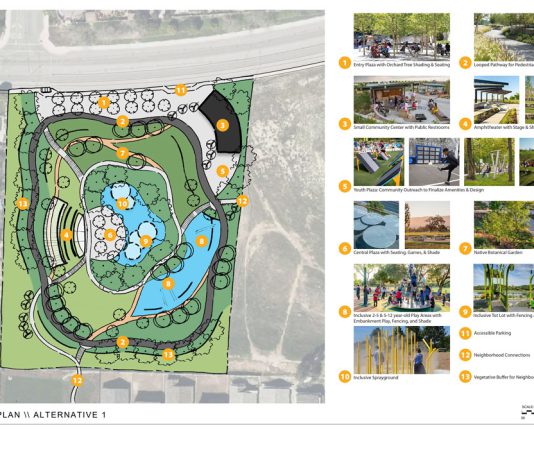 City of Soledad invites community to help shape future of Toledo Basin Park Toledo Basin Park design concept