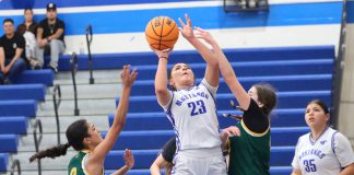 Basketball | Pre-season continues for South Monterey County hoopsters King City basketball