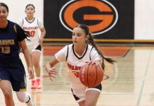 Basketball | Divisional games begin for South Monterey County teams Gonzales basketball player
