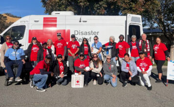 Red Cross Sound the Alarm