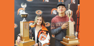 Gonzales, King City athletic programs name top athletes for 2025-26 Athletes of the Year