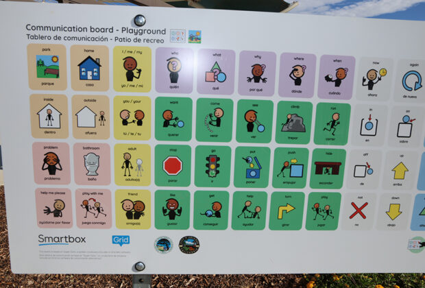 Communication Board