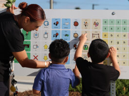 South Monterey County parks add communication boards Communication Board