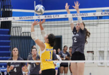 Volleyball | King City, Soledad and Gonzales teams improve records King City volleyball