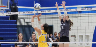 Volleyball | King City, Soledad and Gonzales teams improve records King City volleyball
