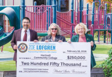 Congresswoman Lofgren secures $250K for Hartnell Child Development Center Hartnell child center grant with Lofgren