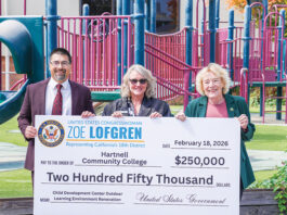 Congresswoman Lofgren secures $250K for Hartnell Child Development Center Hartnell child center grant with Lofgren