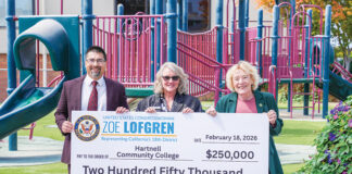 Congresswoman Lofgren secures $250K for Hartnell Child Development Center Hartnell child center grant with Lofgren